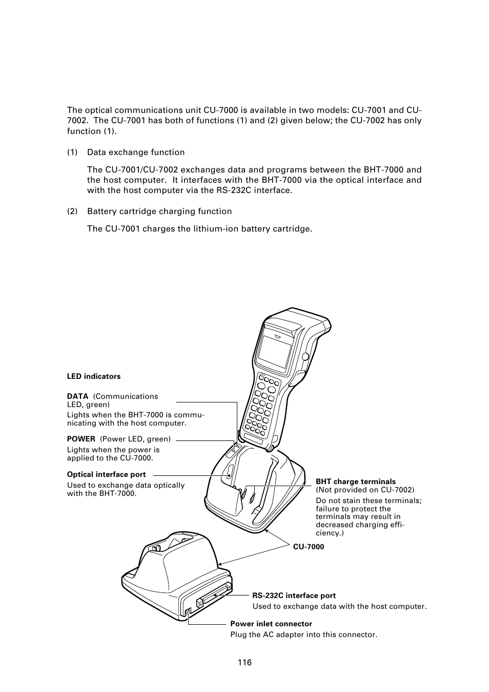 1 functions of the cu-7000, 2 components and functions | Denso BHT-7000 User Manual | Page 132 / 175