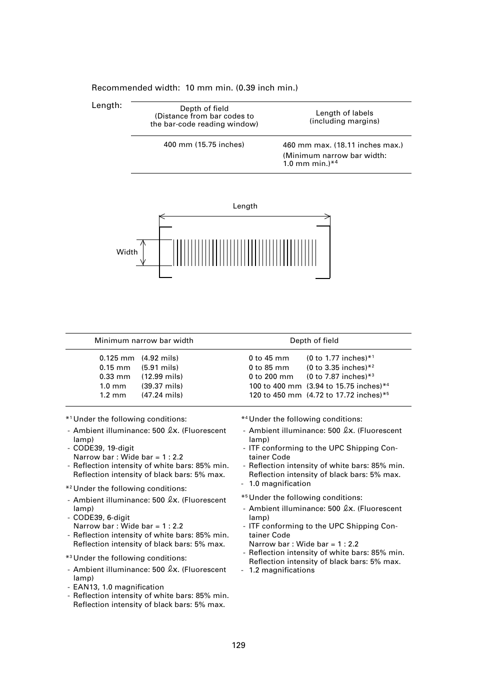 3) bar code label size, 4) thickness of bars and depth of field | Denso BHT-7000 User Manual | Page 145 / 175