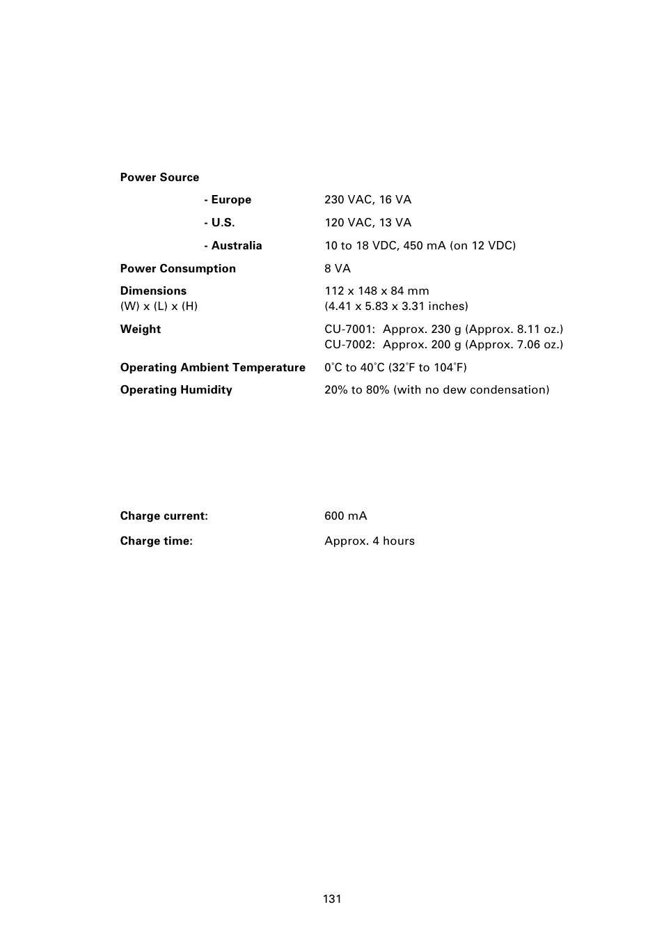 A.2 cu-7000, 1 ] product specifications, 2 ] charging requirements (cu-7001) | Denso BHT-7000 User Manual | Page 147 / 175