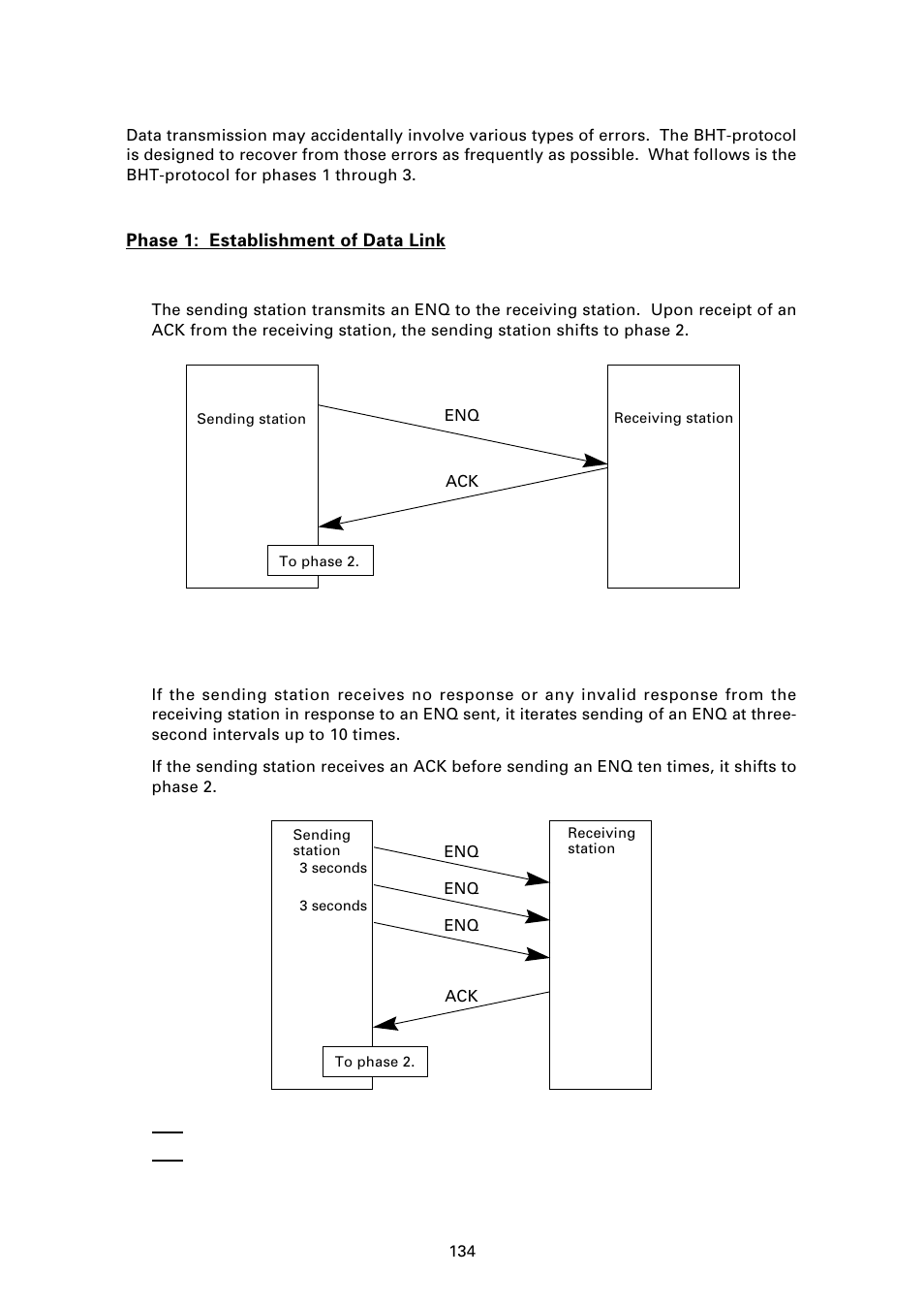 Normal phase 1 | Denso BHT-7000 User Manual | Page 150 / 175