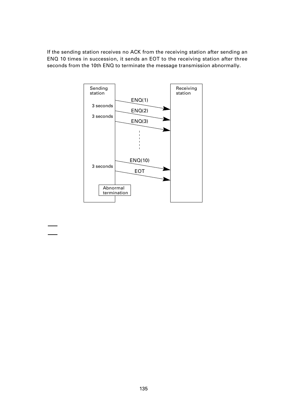 Abnormal termination of phase 1 (abort of phase 1) | Denso BHT-7000 User Manual | Page 151 / 175