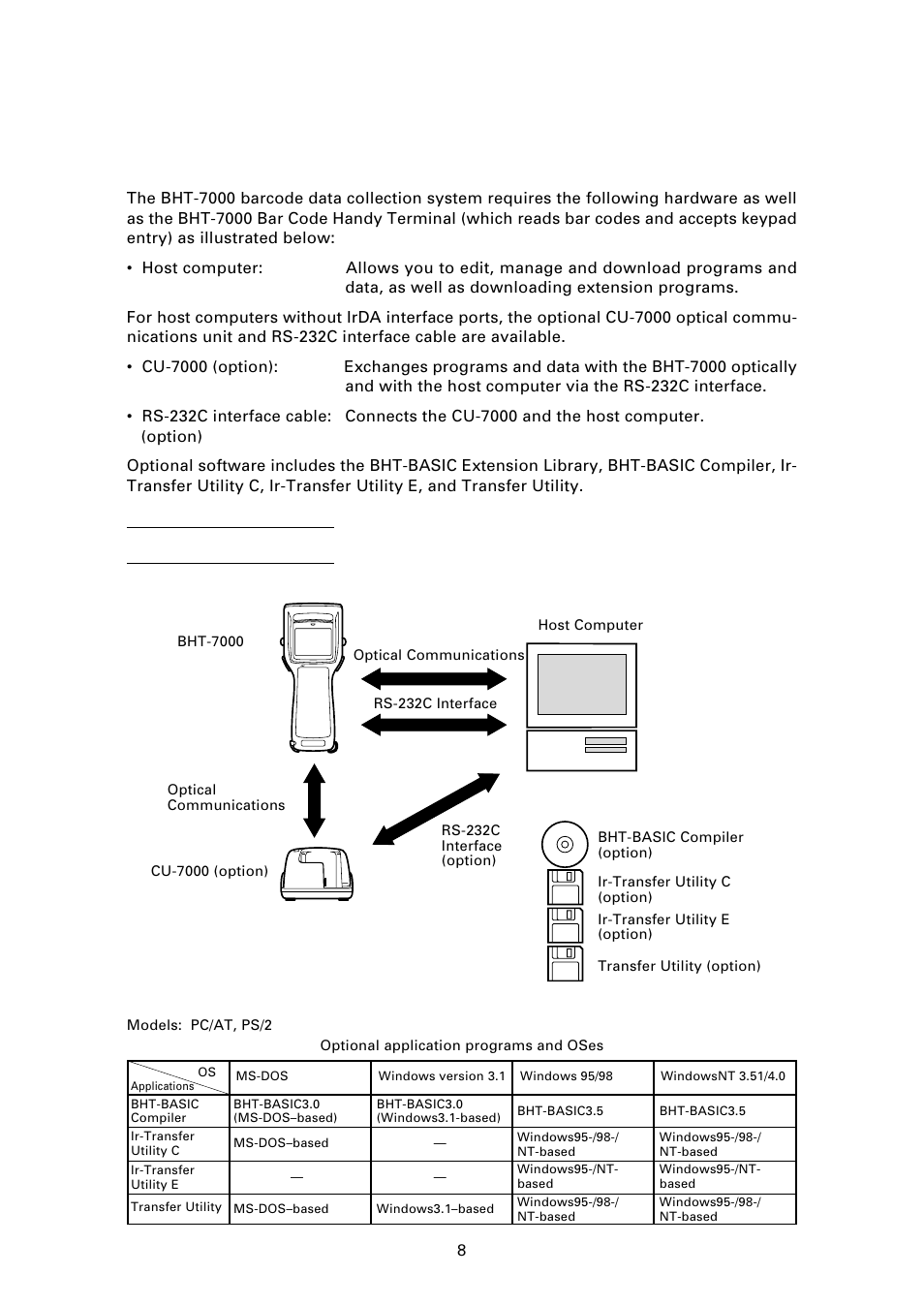 1 bht-7000 system configuration, System configuration, Host computer | Denso BHT-7000 User Manual | Page 24 / 175