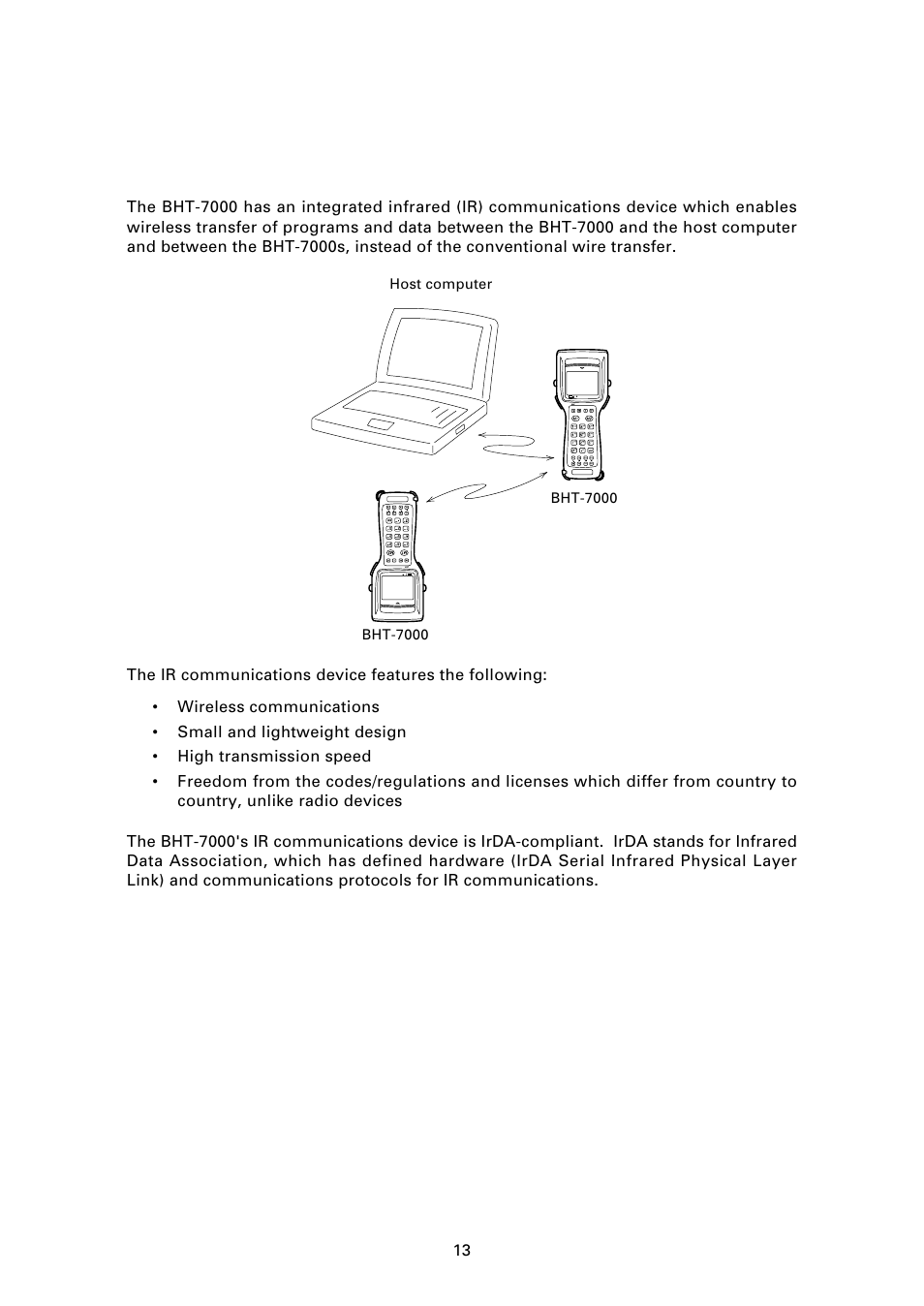 2 infrared communications | Denso BHT-7000 User Manual | Page 29 / 175