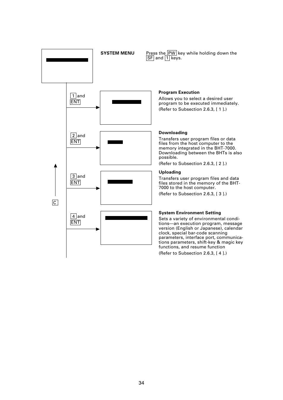 Structure of system mode | Denso BHT-7000 User Manual | Page 50 / 175