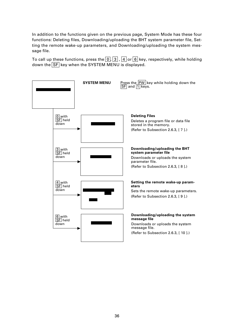 Denso BHT-7000 User Manual | Page 52 / 175