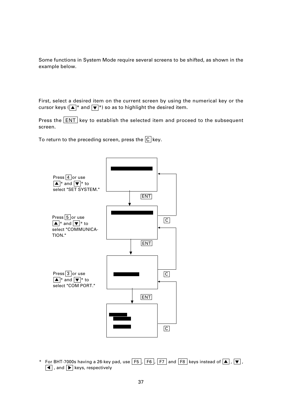 2 operating in system mode, 1 ] calling up the desired set screen | Denso BHT-7000 User Manual | Page 53 / 175