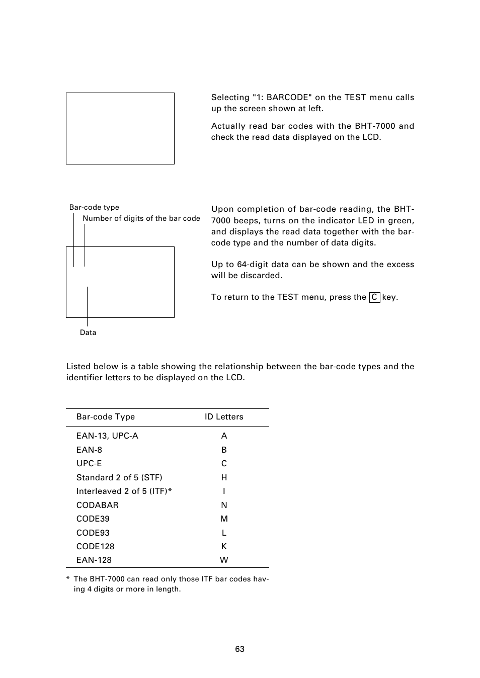 1] bar-code reading test | Denso BHT-7000 User Manual | Page 79 / 175