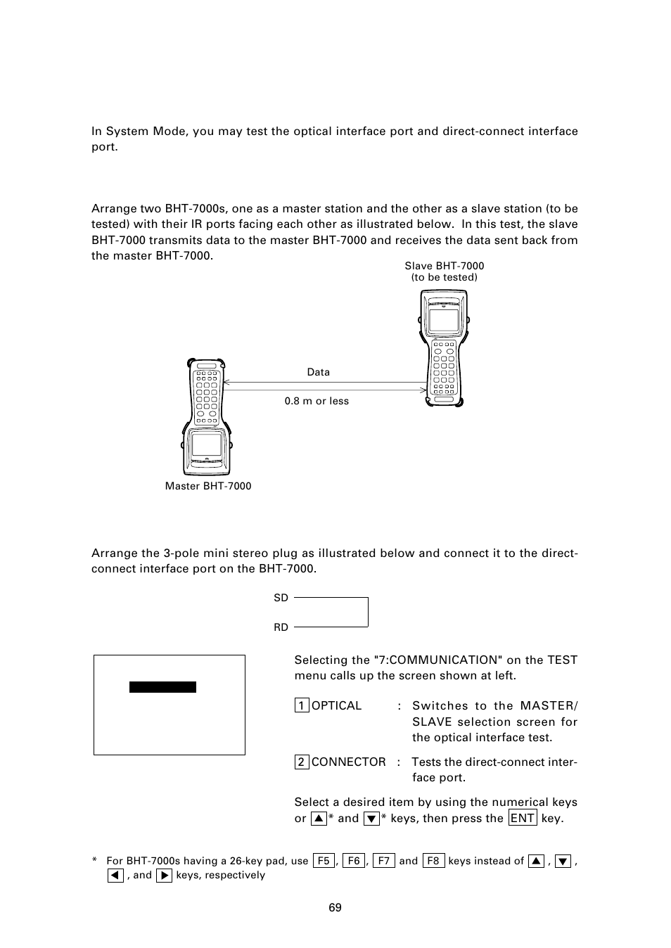 7] communications test, Preparation for the optical interface test, Preparation for the direct-connect interface test | Denso BHT-7000 User Manual | Page 85 / 175