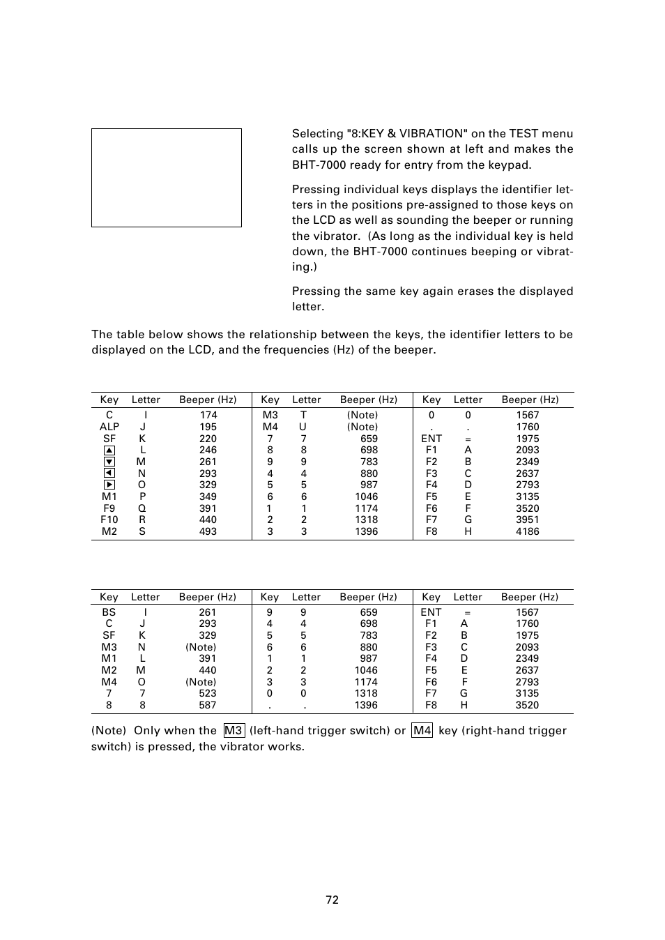 8] key entry & beeper test | Denso BHT-7000 User Manual | Page 88 / 175