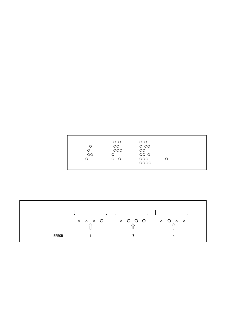 Error no. (output), 14 error, No. (output) | 14 error no. (output) | Denso RC5 User Manual | Page 103 / 176