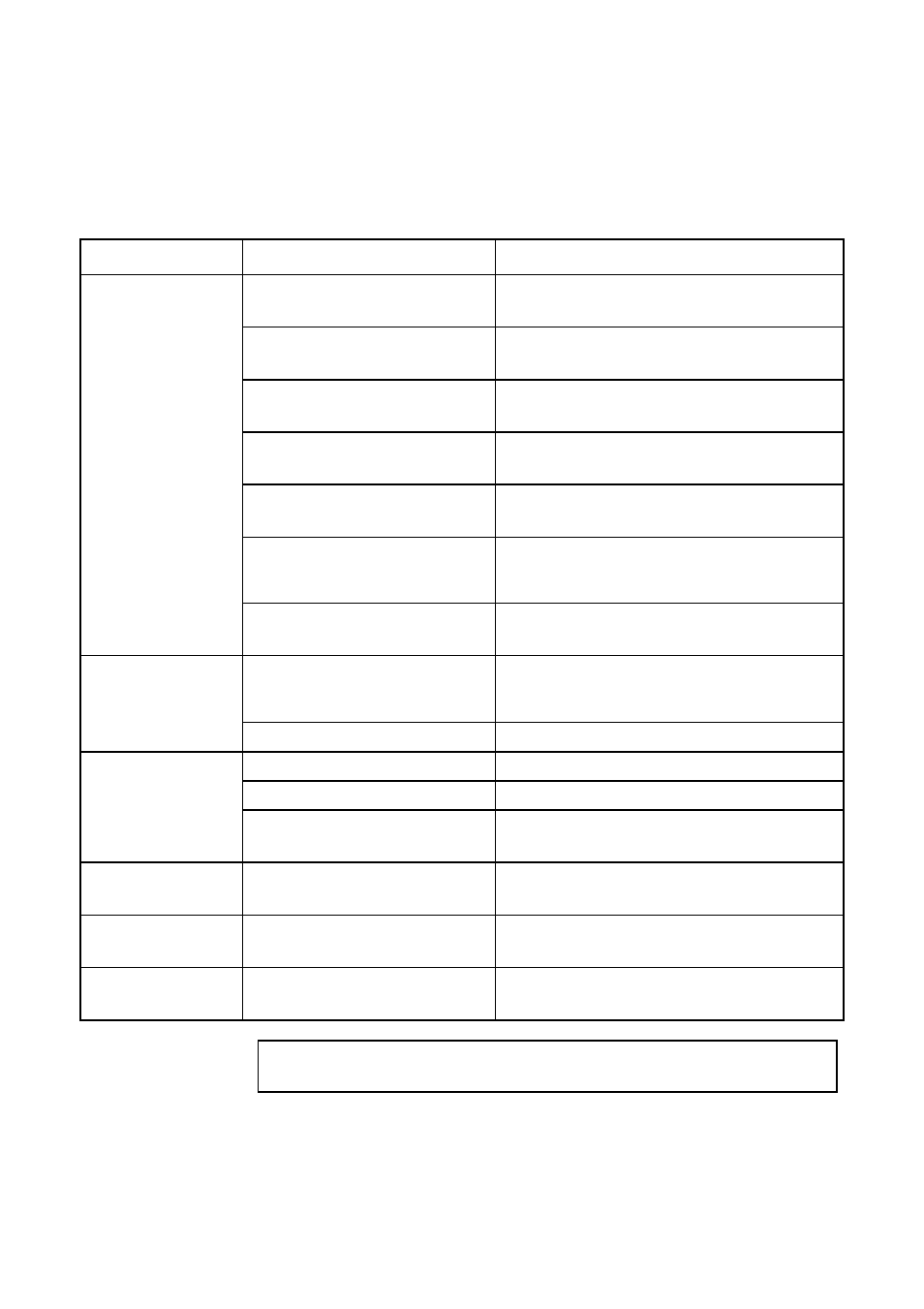 Denso RC5 User Manual | Page 106 / 176