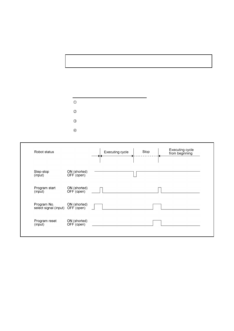 Program reset (input), 5 program, Reset | Input), 5 program reset (input) | Denso RC5 User Manual | Page 118 / 176