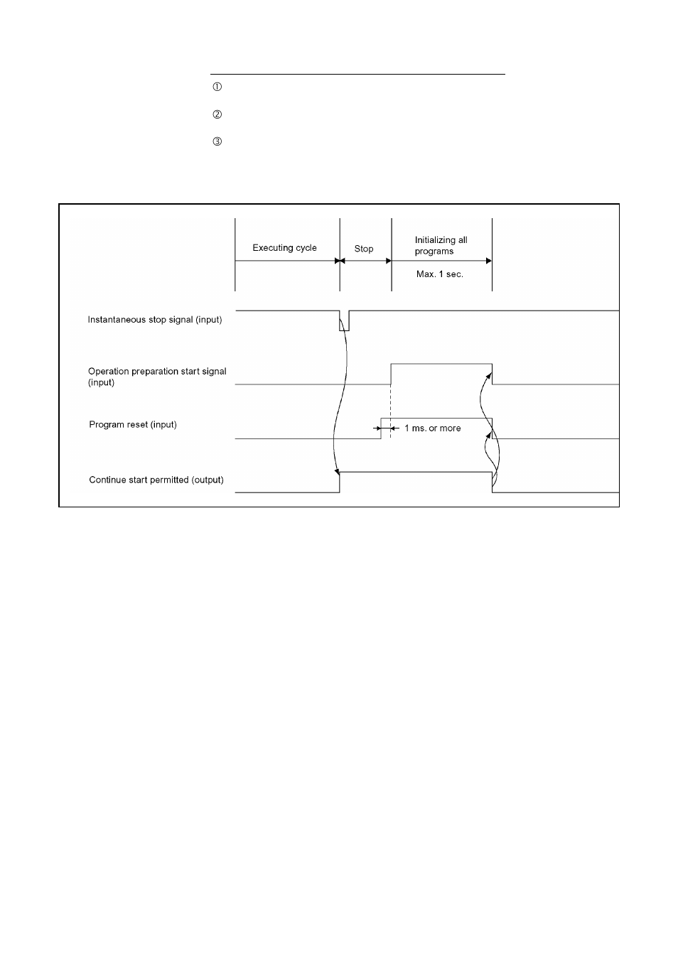 Denso RC5 User Manual | Page 119 / 176