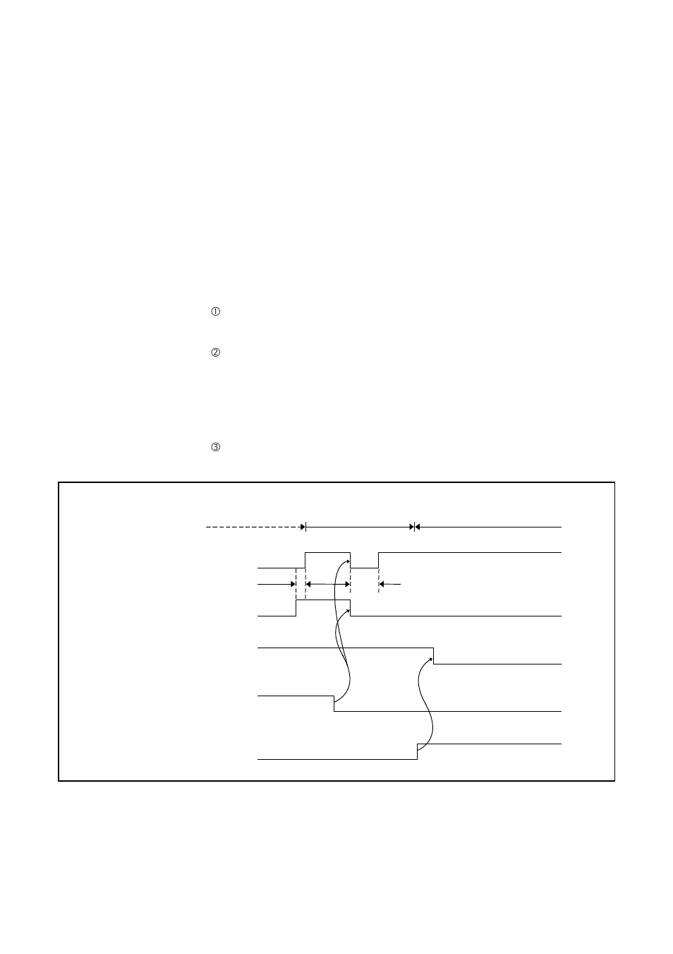 Clear robot failure (input), 9 clear, Robot | Failure (input), 9 clear robot failure (input) | Denso RC5 User Manual | Page 123 / 176