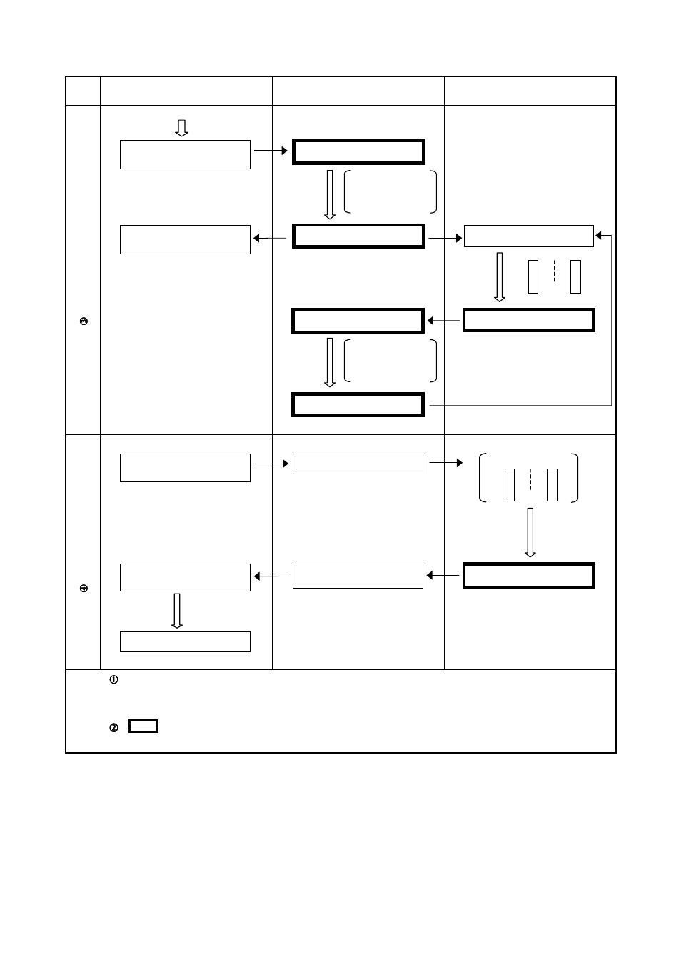 Denso RC5 User Manual | Page 129 / 176