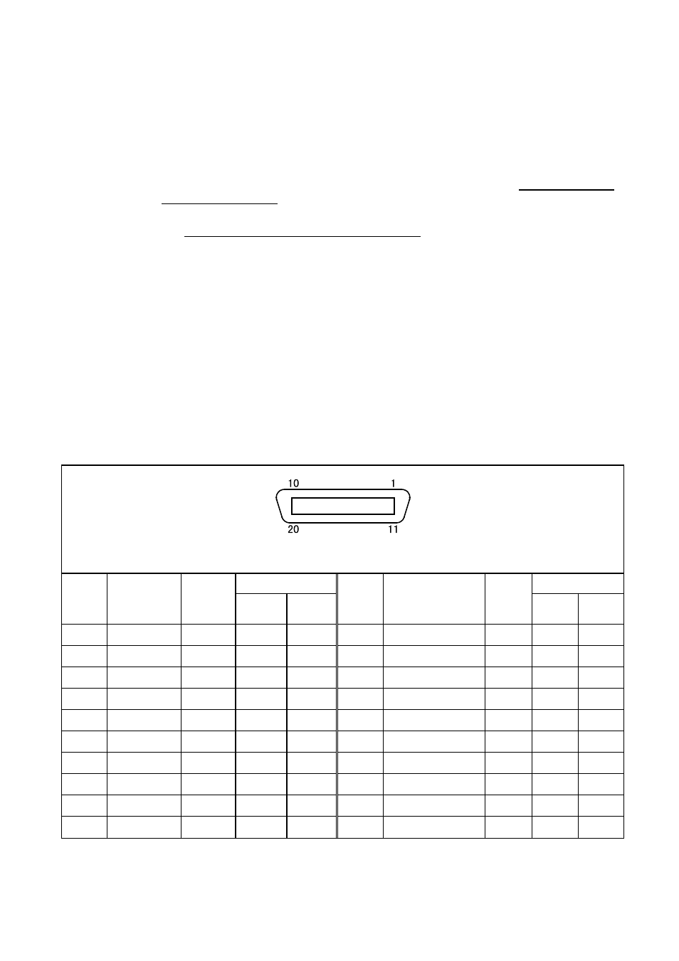 Connector pin assignment (npn type), Chapter 5, 1 connector pin assignment (npn type) | Denso RC5 User Manual | Page 130 / 176