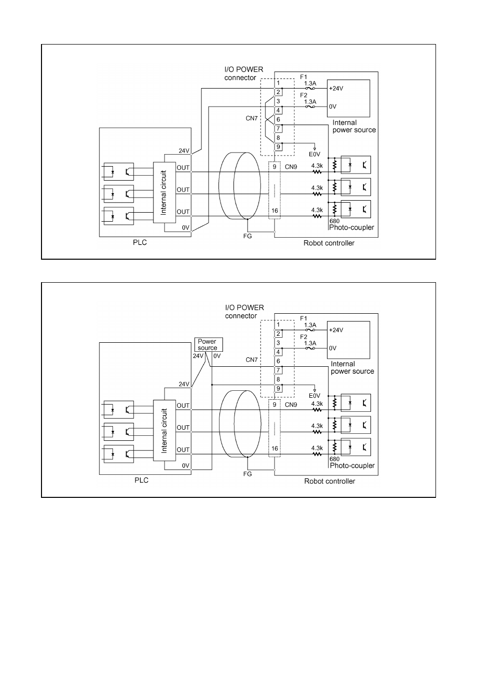 Denso RC5 User Manual | Page 138 / 176