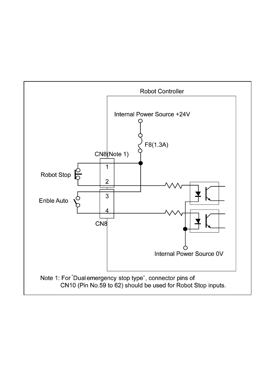 Robot stop and enable auto input circuits, 2 robot stop and enable auto input circuits | Denso RC5 User Manual | Page 139 / 176