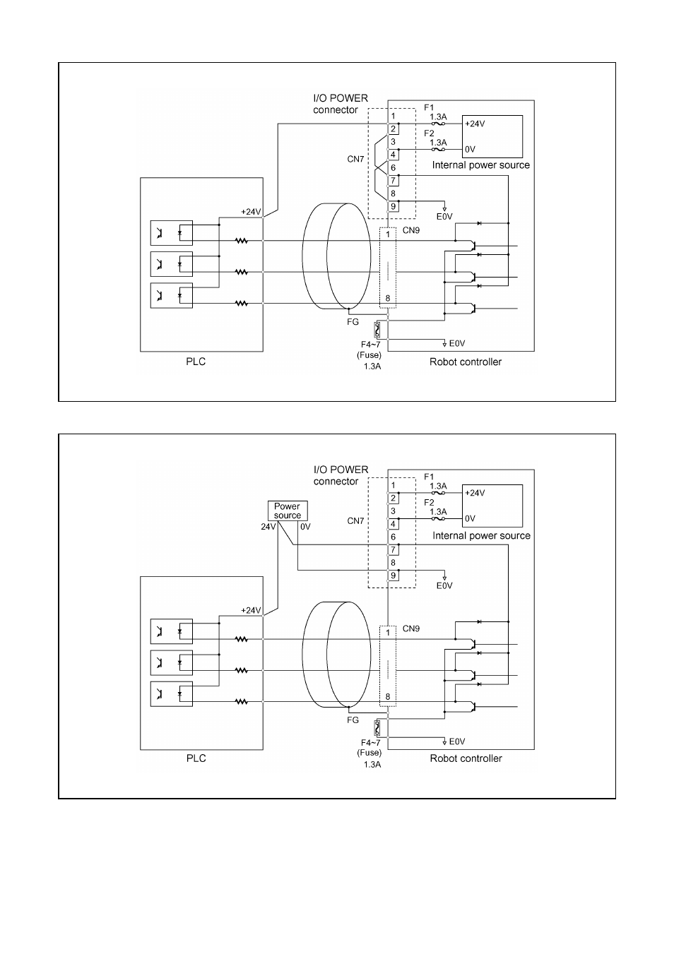 Denso RC5 User Manual | Page 142 / 176