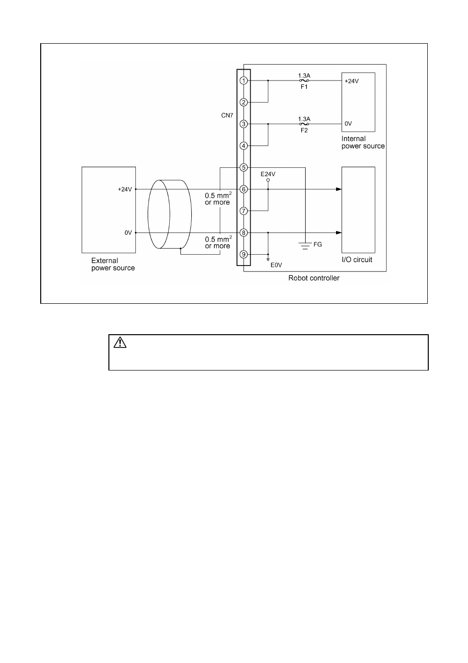 Denso RC5 User Manual | Page 147 / 176