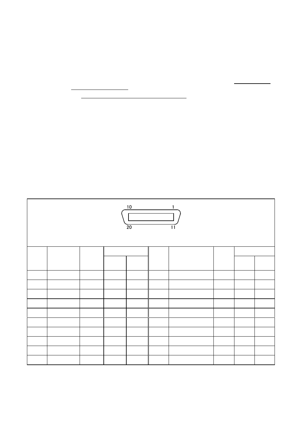 Connector pin assignment (pnp type), Chapter 6, 1 connector pin assignment (pnp type) | Denso RC5 User Manual | Page 150 / 176