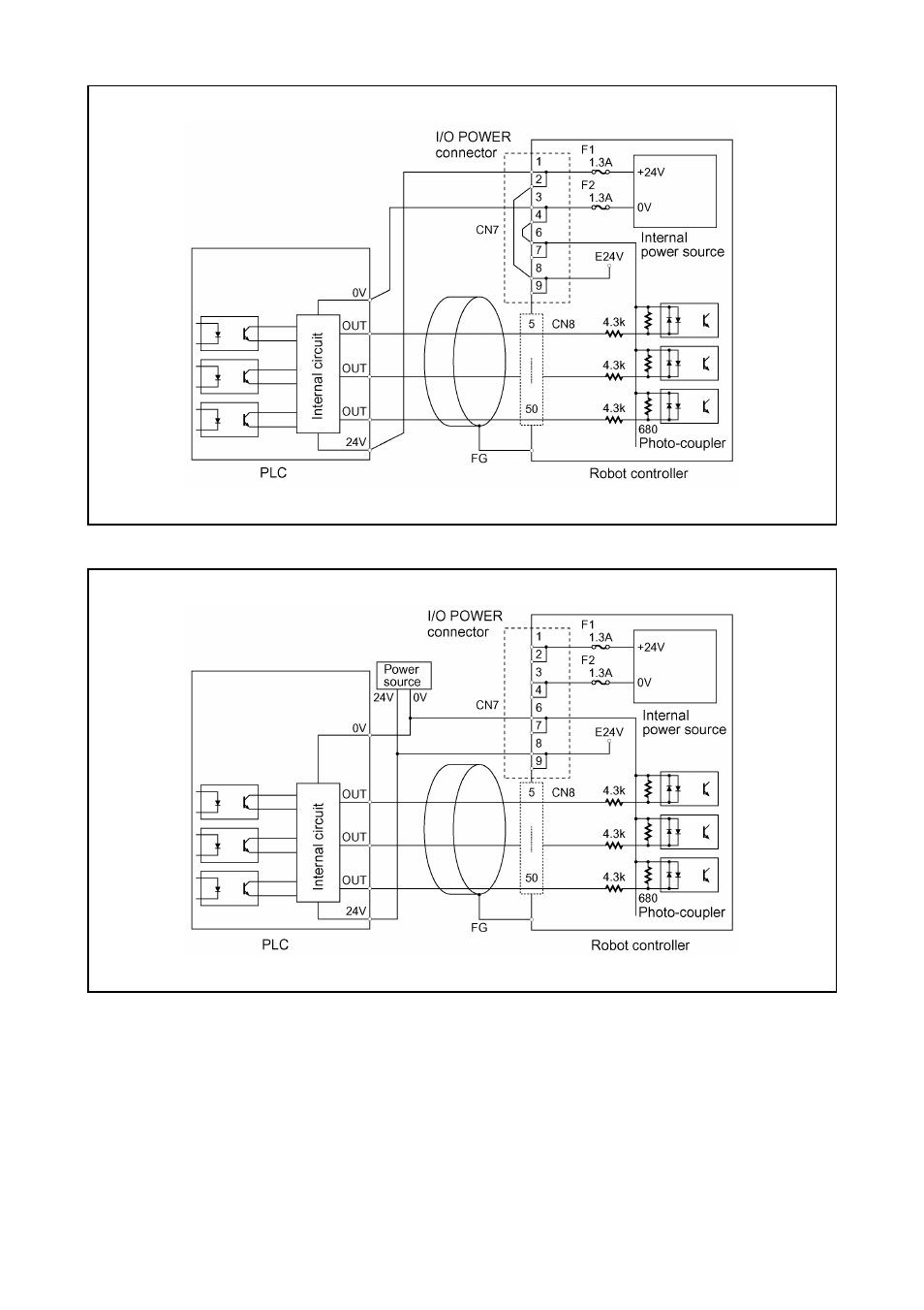 Denso RC5 User Manual | Page 157 / 176