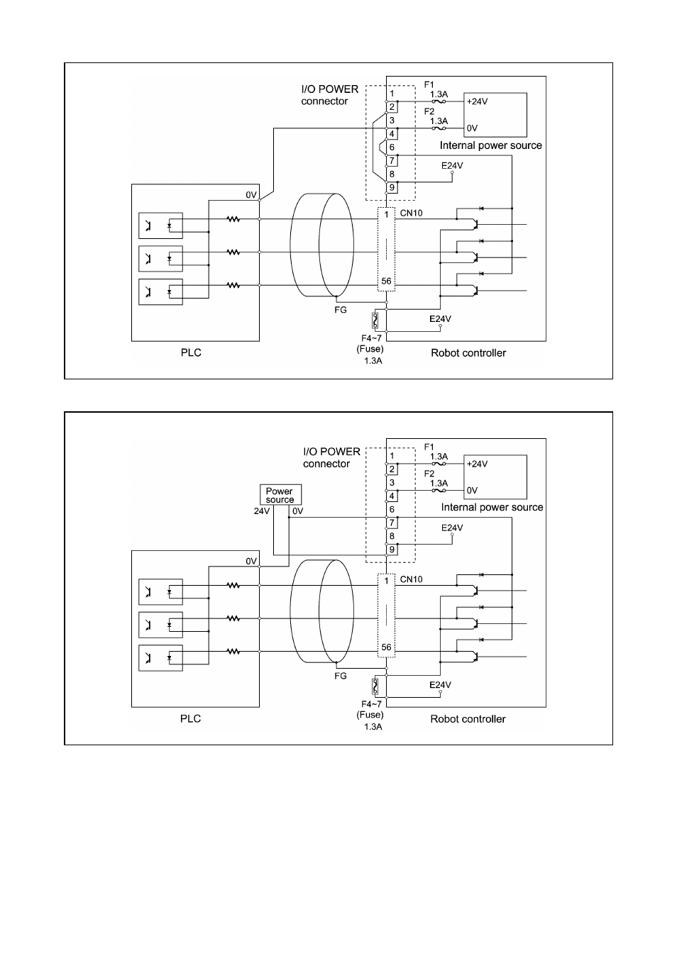 Denso RC5 User Manual | Page 161 / 176