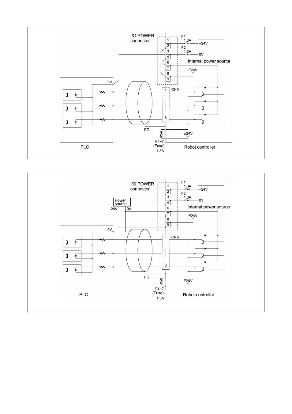 Denso RC5 User Manual | Page 162 / 176