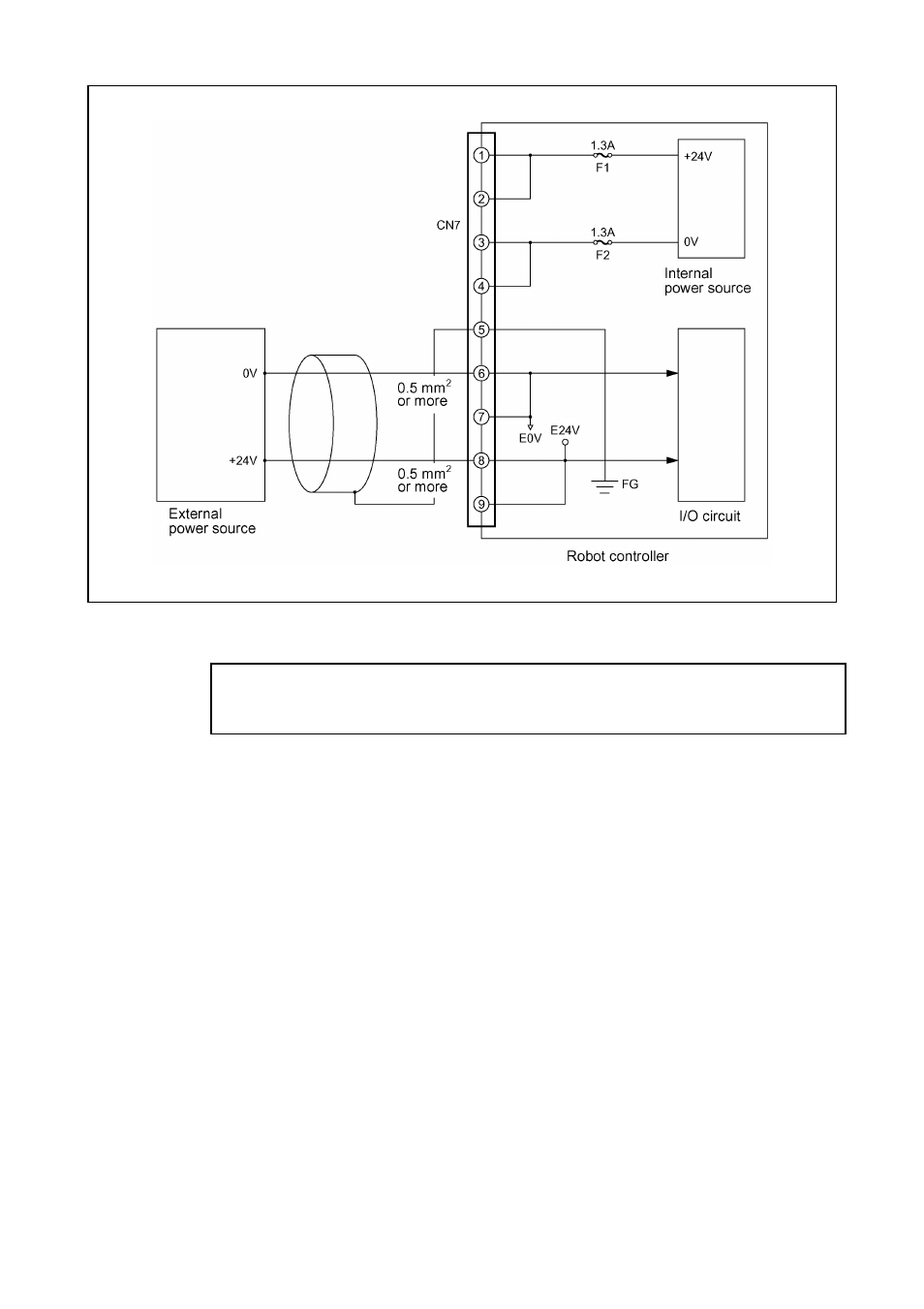 Denso RC5 User Manual | Page 167 / 176