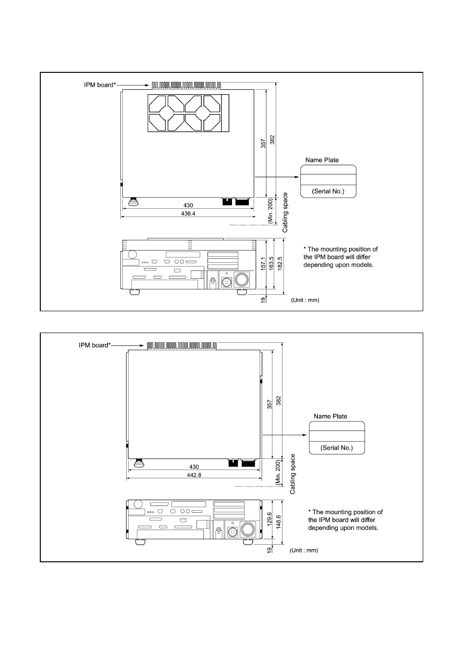 2 ] outer dimensions | Denso RC5 User Manual | Page 29 / 176