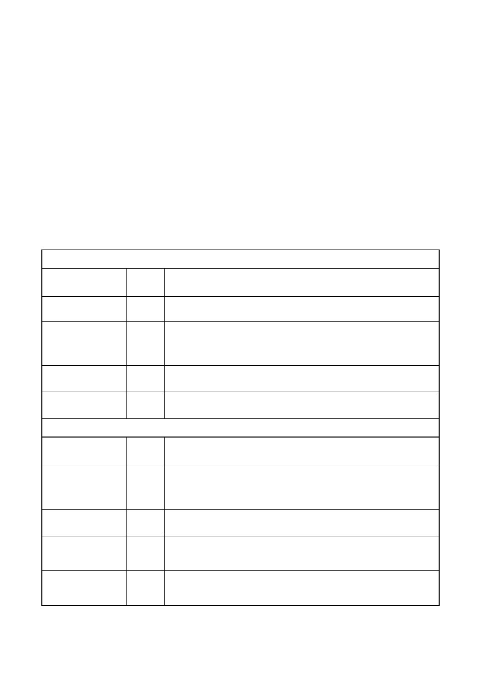 Types and general information about i/o signals, Standard mode, 1 standard | Mode, 3 types and general information about i/o signals, 1 standard mode | Denso RC5 User Manual | Page 42 / 176