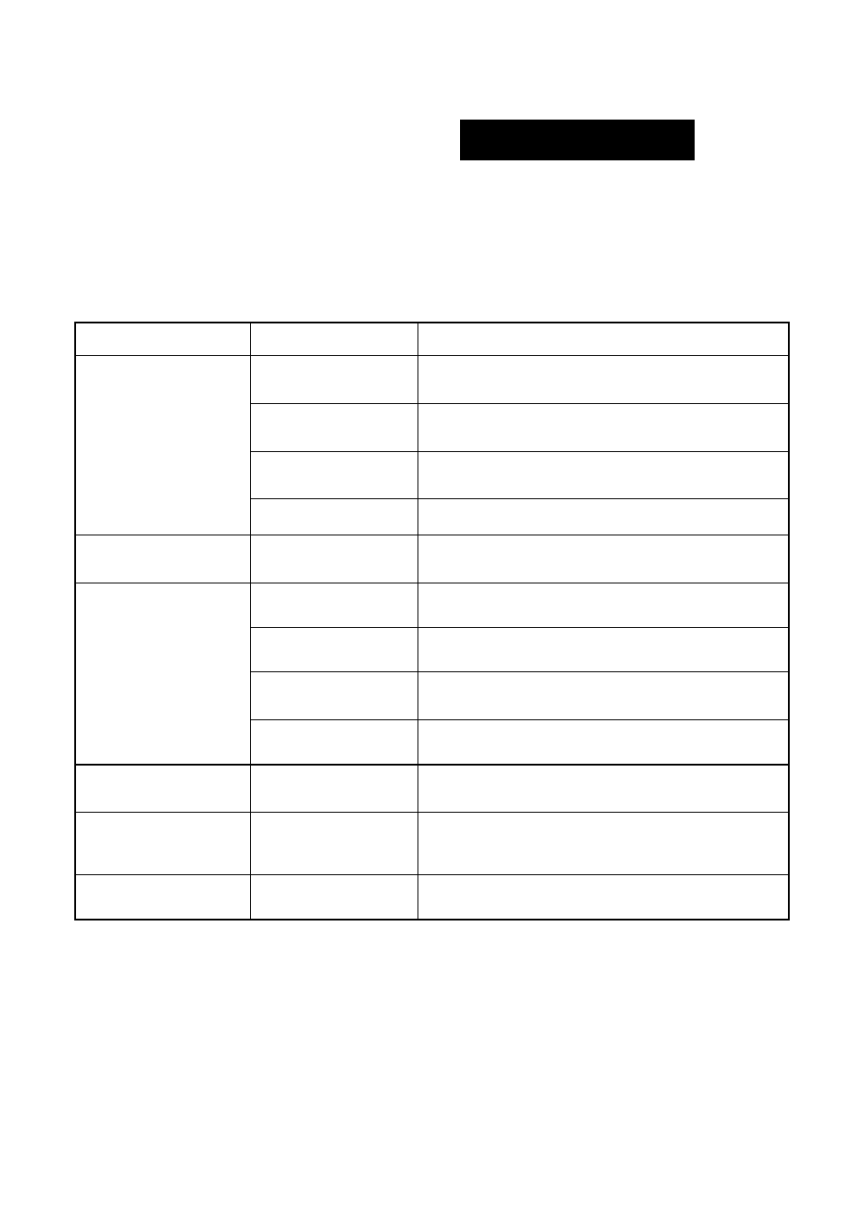 Chapter 3 system i/o signals standard mode, Chapter 3, System i/o signals standard mode | Denso RC5 User Manual | Page 46 / 176