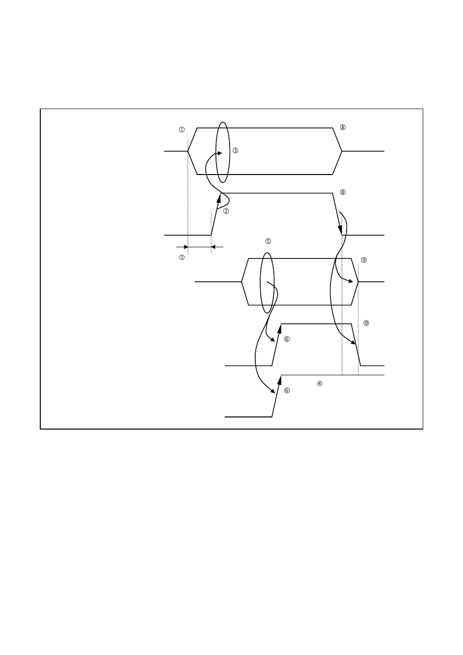 Processing i/o commands | Denso RC5 User Manual | Page 66 / 176