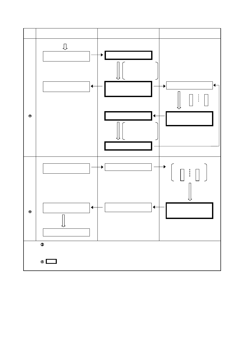 Denso RC5 User Manual | Page 88 / 176