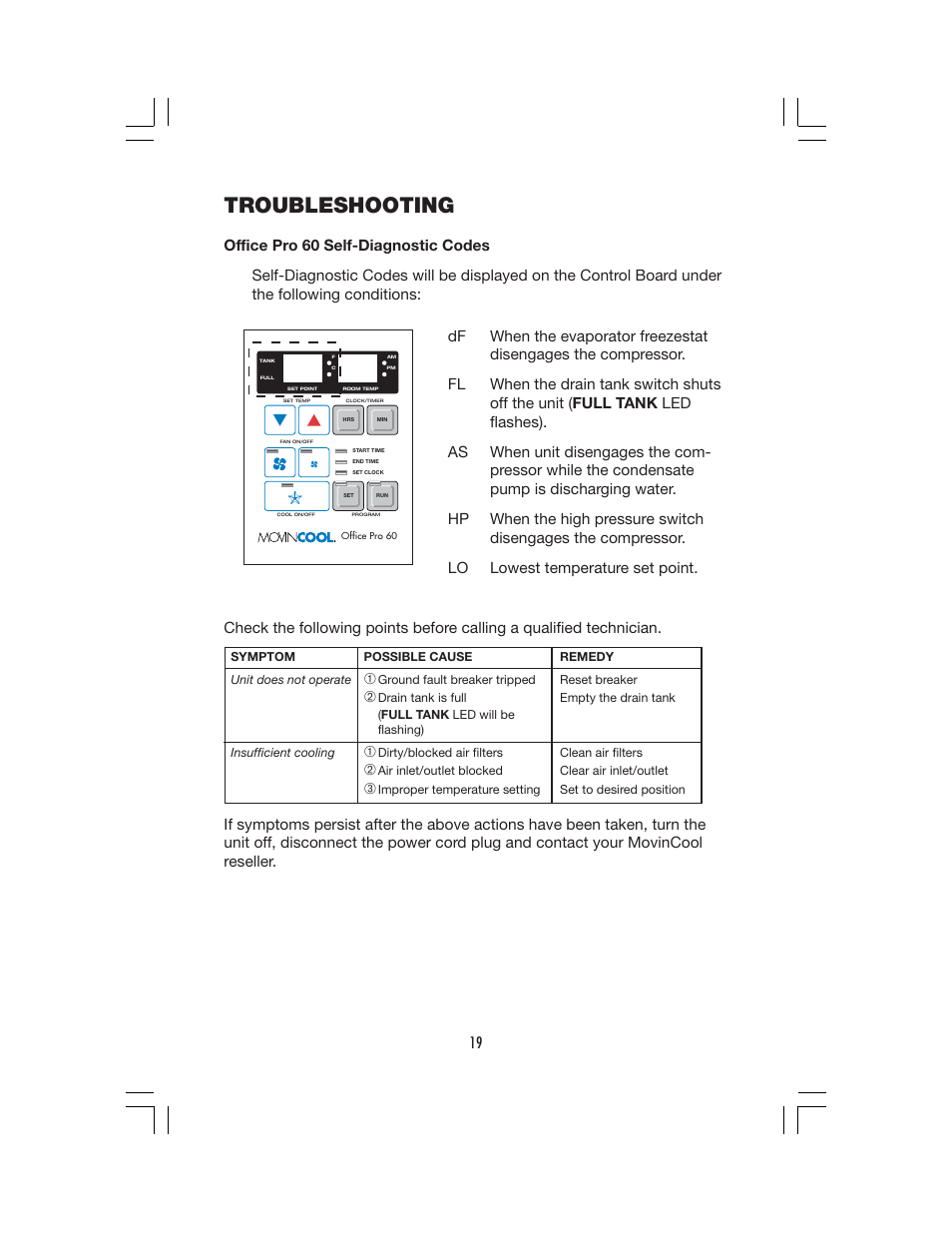 Troubleshooting | Denso PRO 60 User Manual | Page 25 / 28