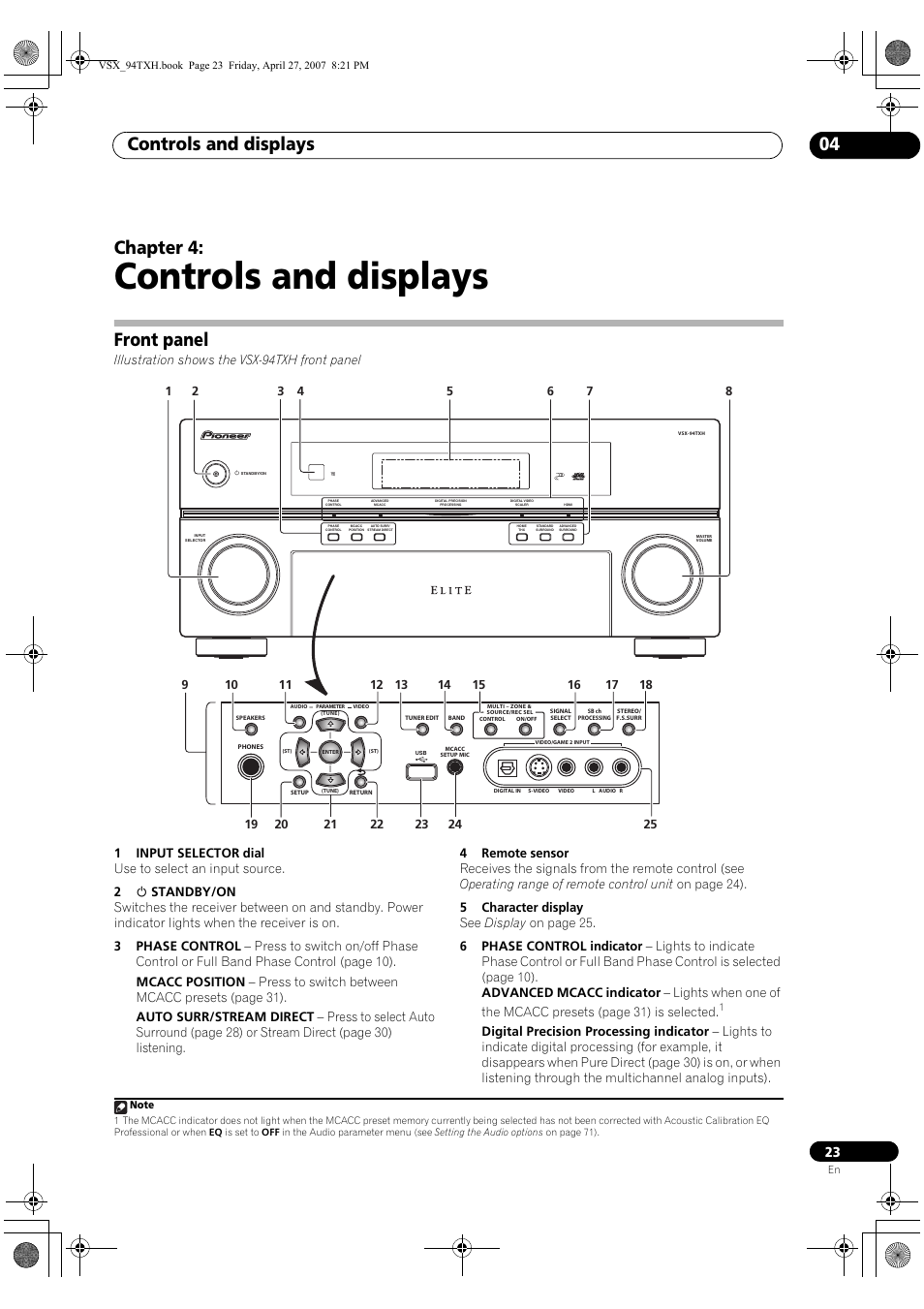 04 controls and displays, Front panel, Controls and displays | Controls and displays 04, Chapter 4 | DreamGEAR ELITE VSX-94TXH User Manual | Page 23 / 100