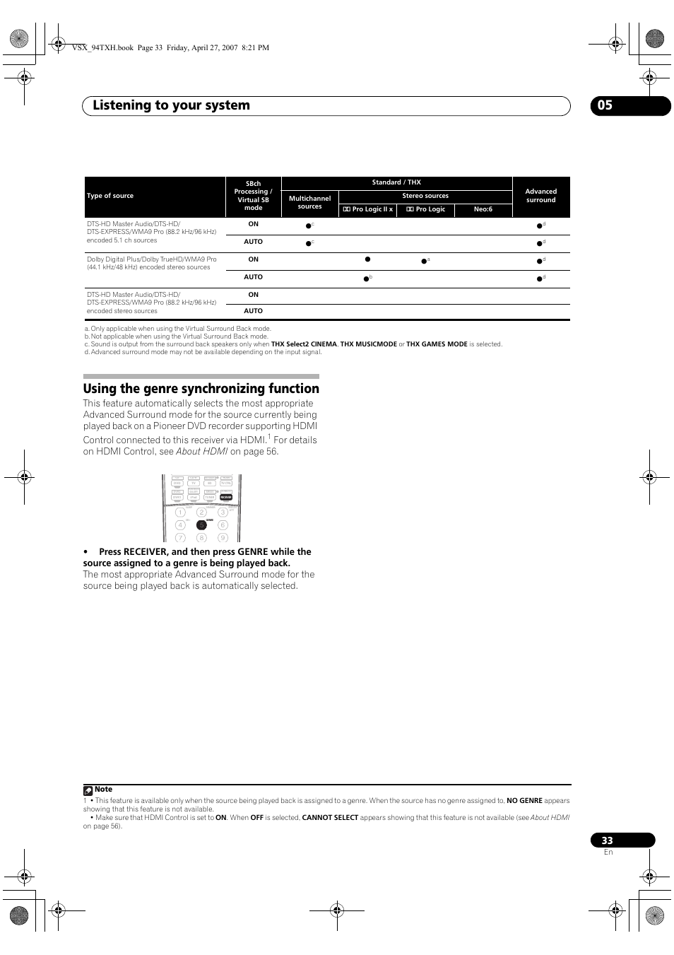 Using the genre synchronizing function, Listening to your system 05 | DreamGEAR ELITE VSX-94TXH User Manual | Page 33 / 100