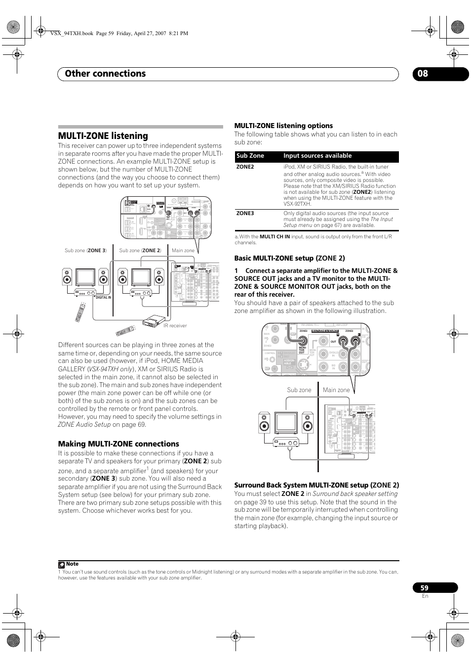 Multi-zone listening, Making multi-zone connections, Other connections 08 | DreamGEAR ELITE VSX-94TXH User Manual | Page 59 / 100