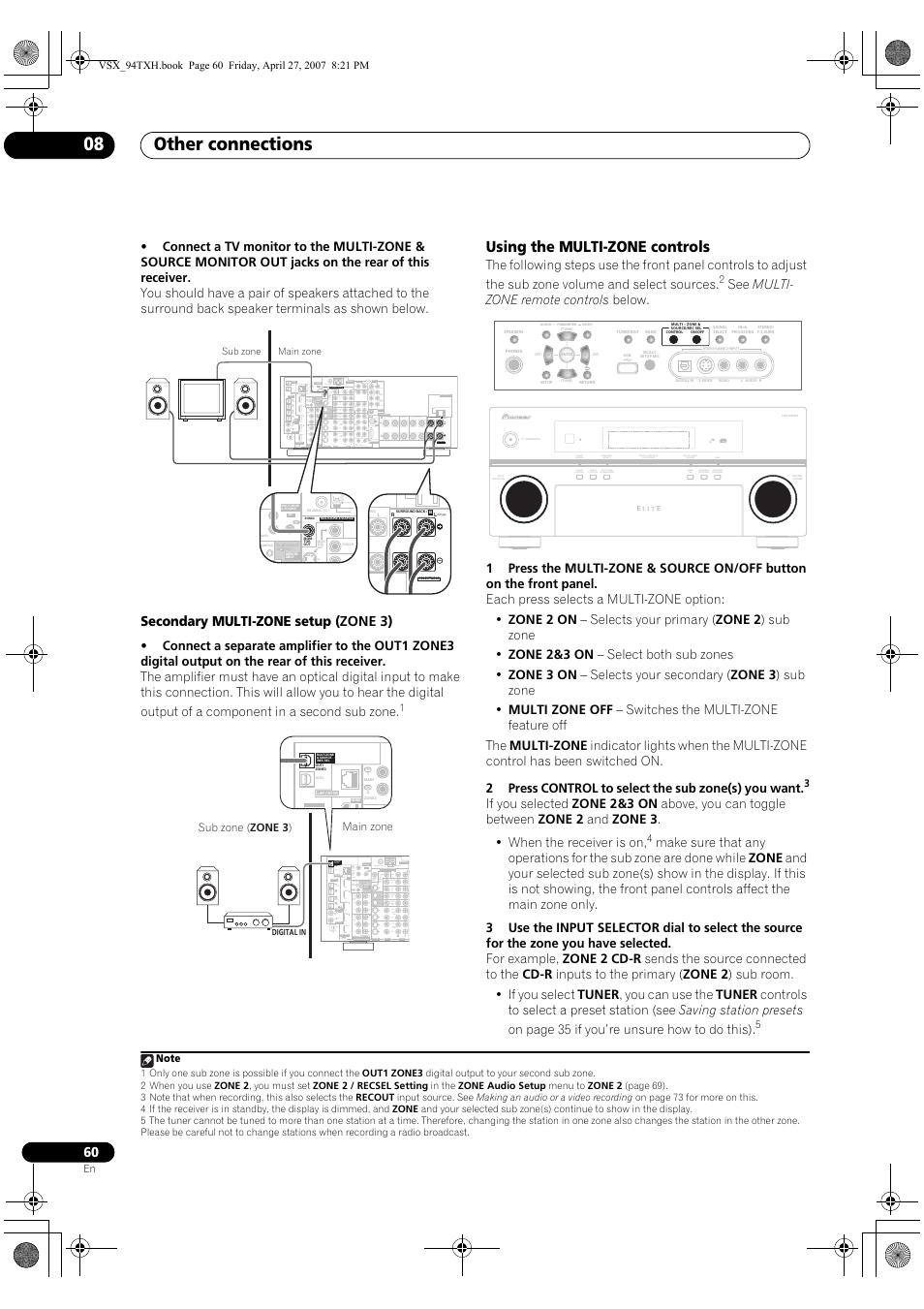 Using the multi-zone controls, Other connections 08 | DreamGEAR ELITE VSX-94TXH User Manual | Page 60 / 100