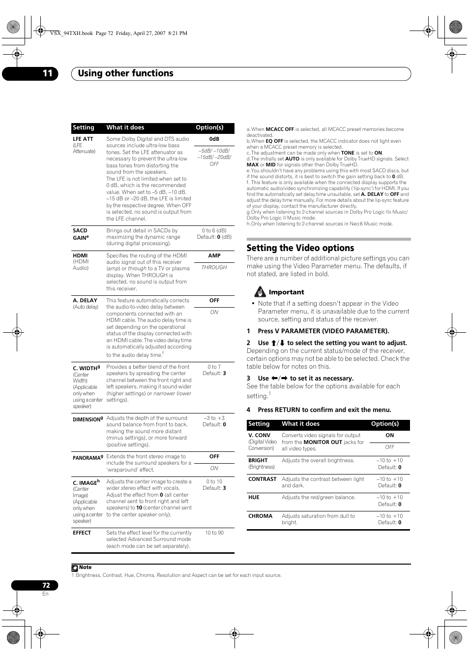 Setting the video options, Using other functions 11 | DreamGEAR ELITE VSX-94TXH User Manual | Page 72 / 100