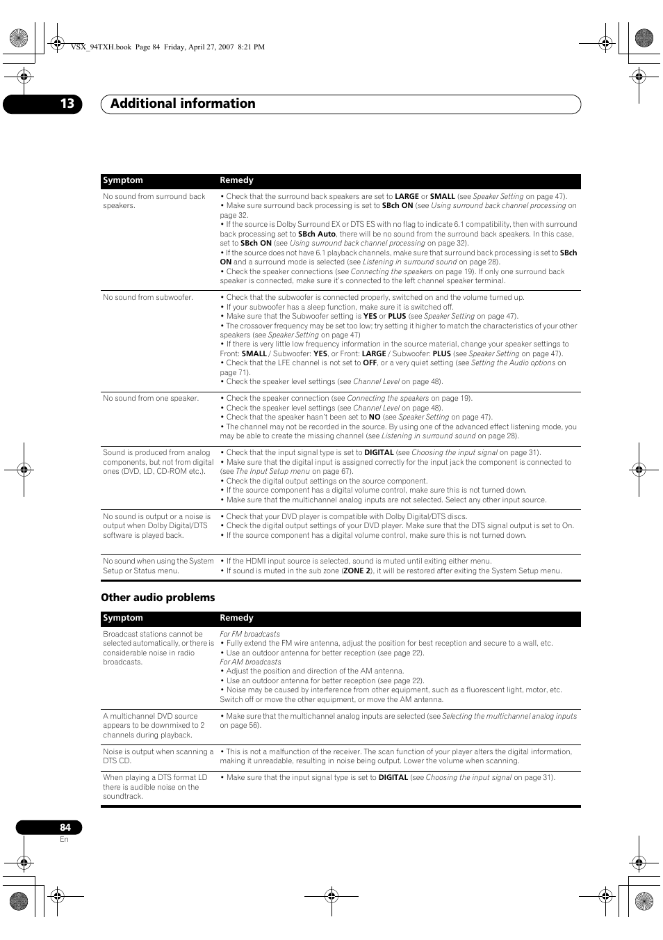 Other audio problems, Additional information 13 | DreamGEAR ELITE VSX-94TXH User Manual | Page 84 / 100