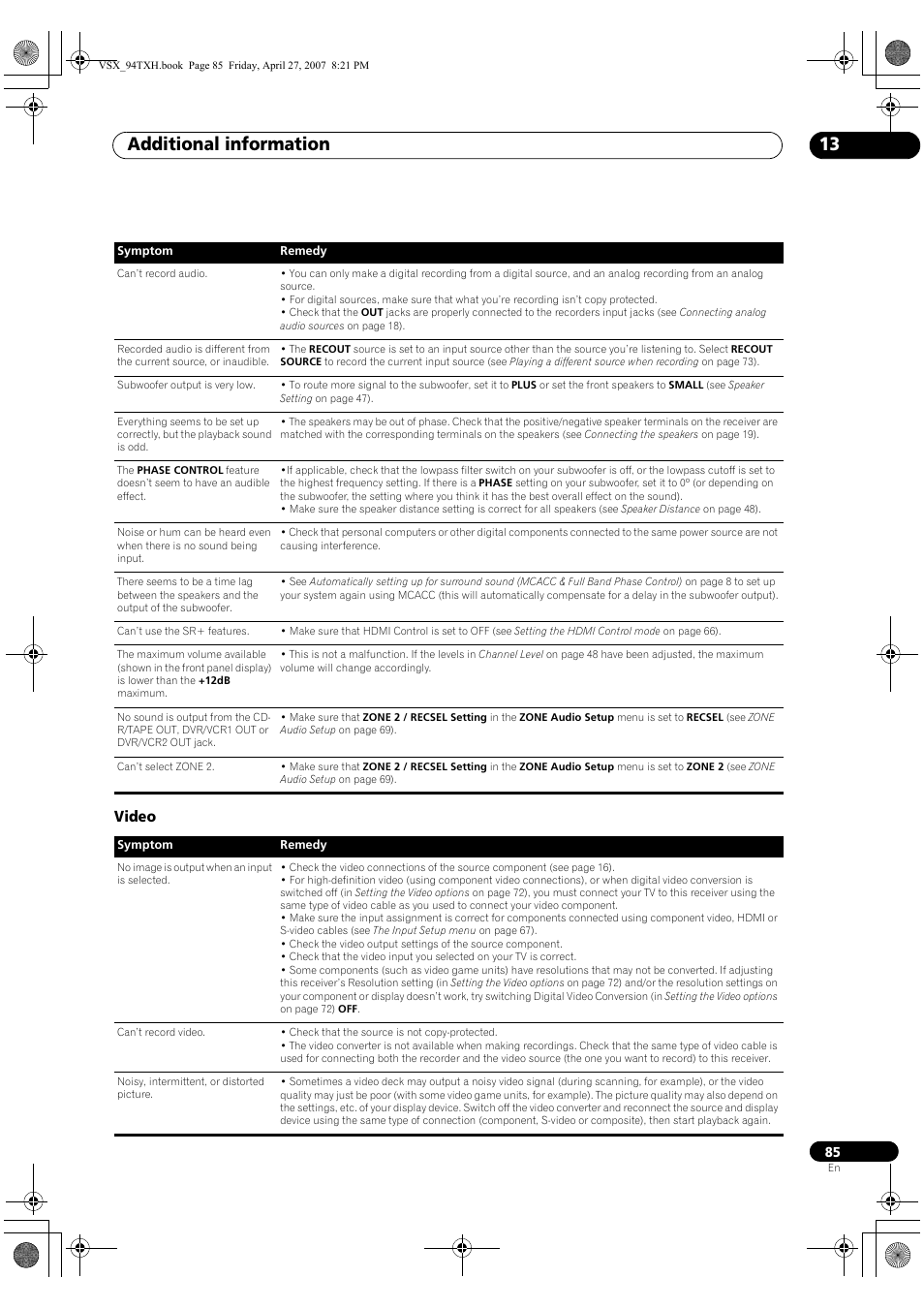 Video, Additional information 13 | DreamGEAR ELITE VSX-94TXH User Manual | Page 85 / 100