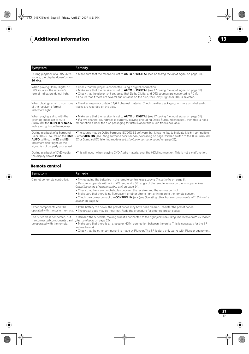 Remote control, Additional information 13 | DreamGEAR ELITE VSX-94TXH User Manual | Page 87 / 100