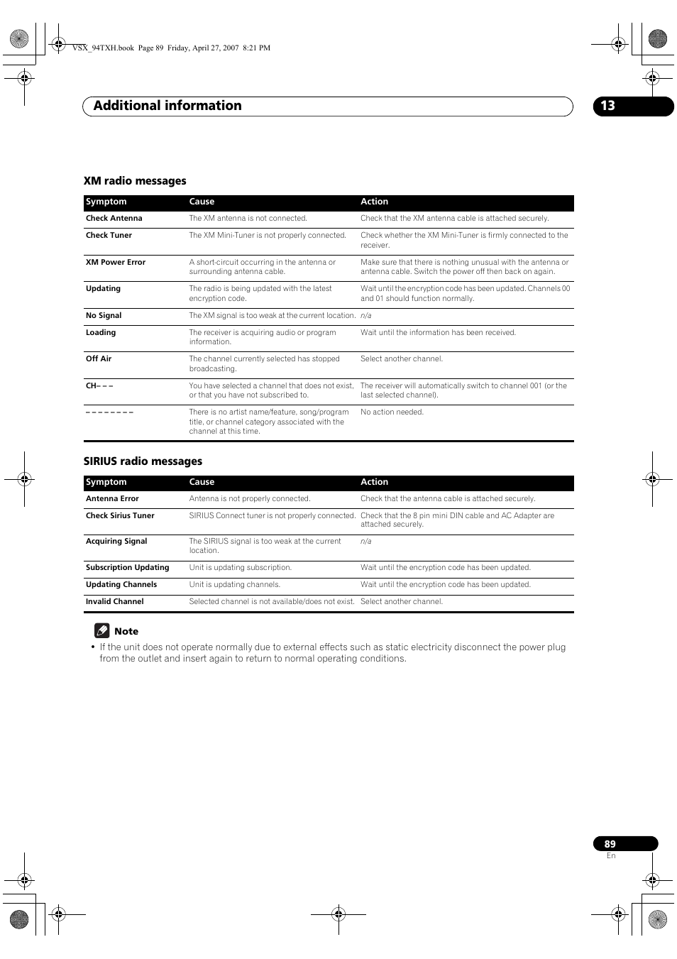 Xm radio messages sirius radio messages, Additional information 13 | DreamGEAR ELITE VSX-94TXH User Manual | Page 89 / 100