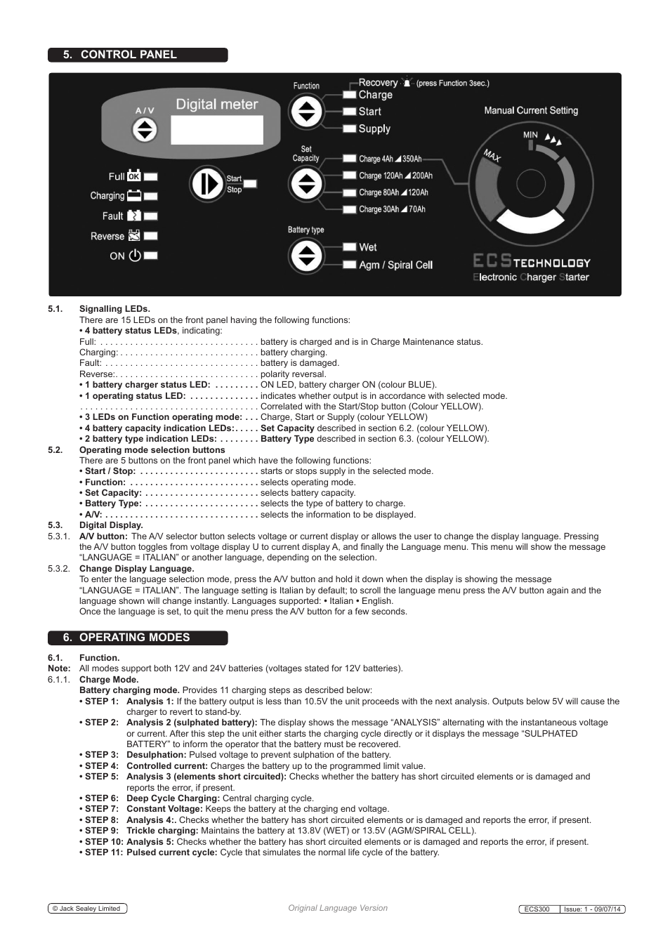 Control panel, Operating modes | Sealey ECS300 User Manual | Page 4 / 7
