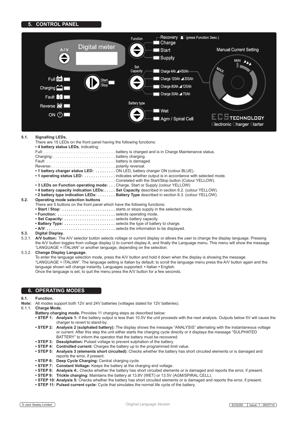 Control panel, Operating modes | Sealey ECS350 User Manual | Page 4 / 7