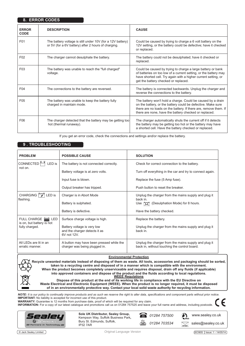 Error codes 9 . troubleshooting | Sealey SCI90S User Manual | Page 6 / 6