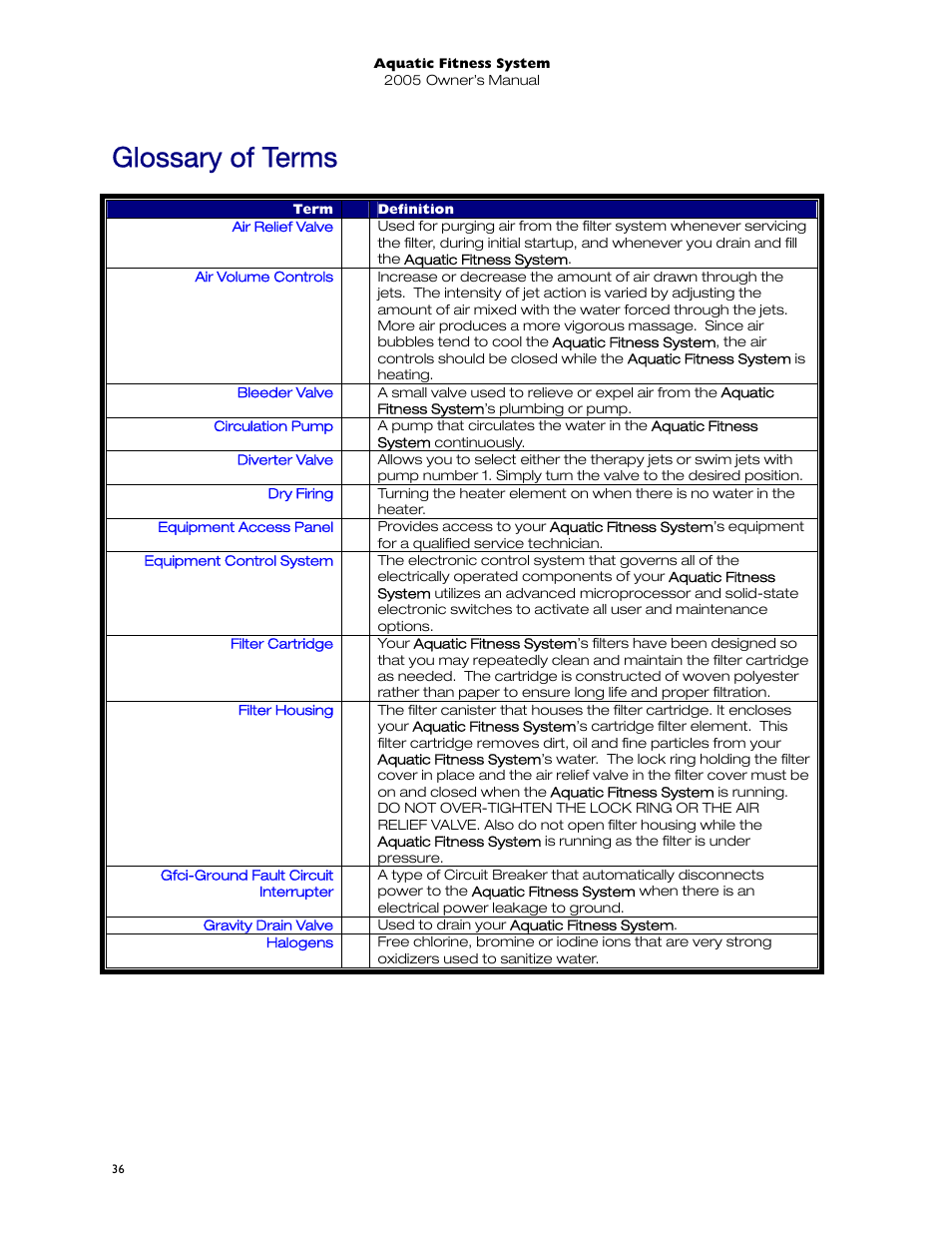 Glossary of terms | Dimension One Spas 01513-192 User Manual | Page 40 / 48