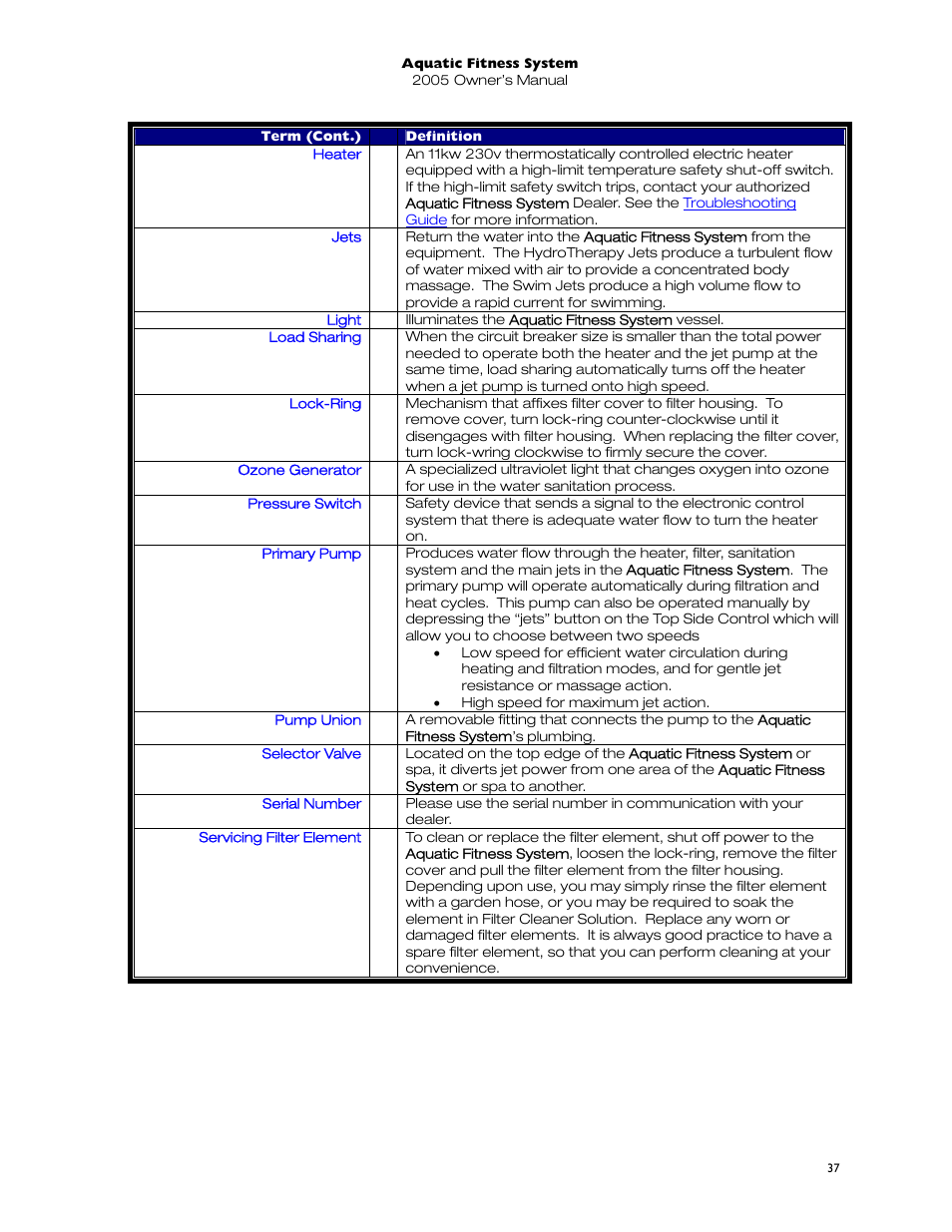 Dimension One Spas 01513-192 User Manual | Page 41 / 48