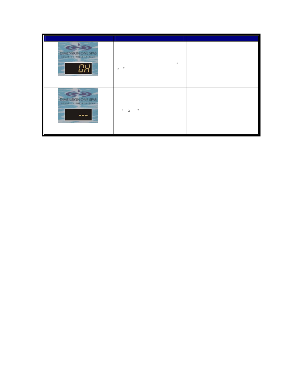 Dimension One Spas Aquatic Fitness System User Manual | Page 30 / 31